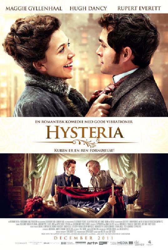 Hysteria