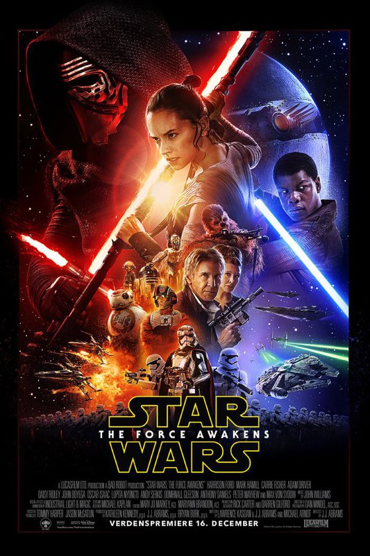 Star Wars: Episode VII - The Force Awakens