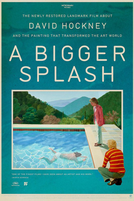 A Bigger Splash 1973