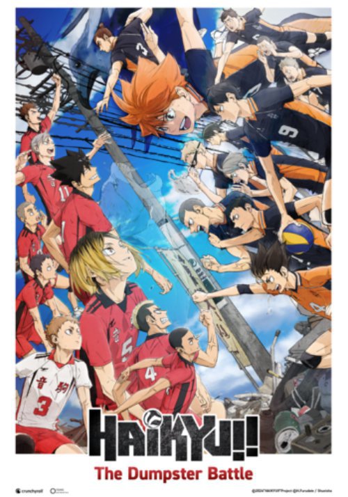 Haikyu!! The Dumpster Battle