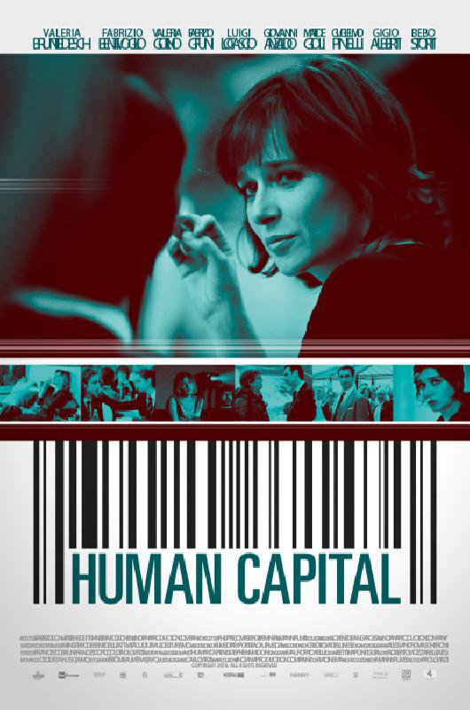 Il capitale umano